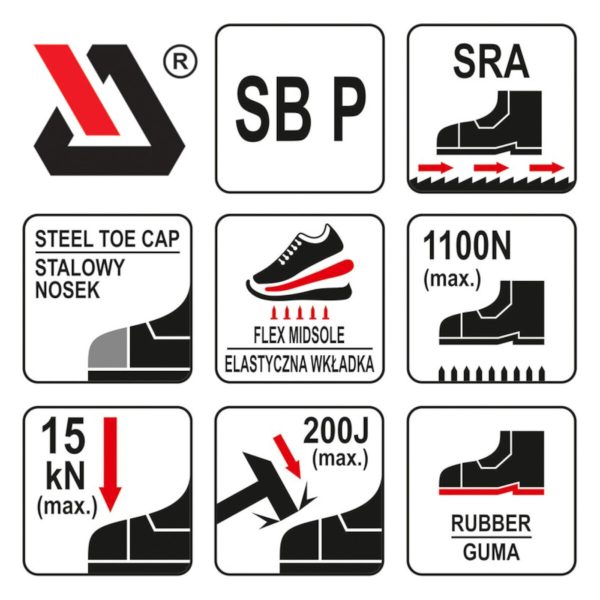 παπούτσι εργασίας yato χαρακτηριστικά